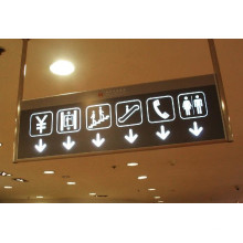 Annuaire de centre commercial Signages avec LED